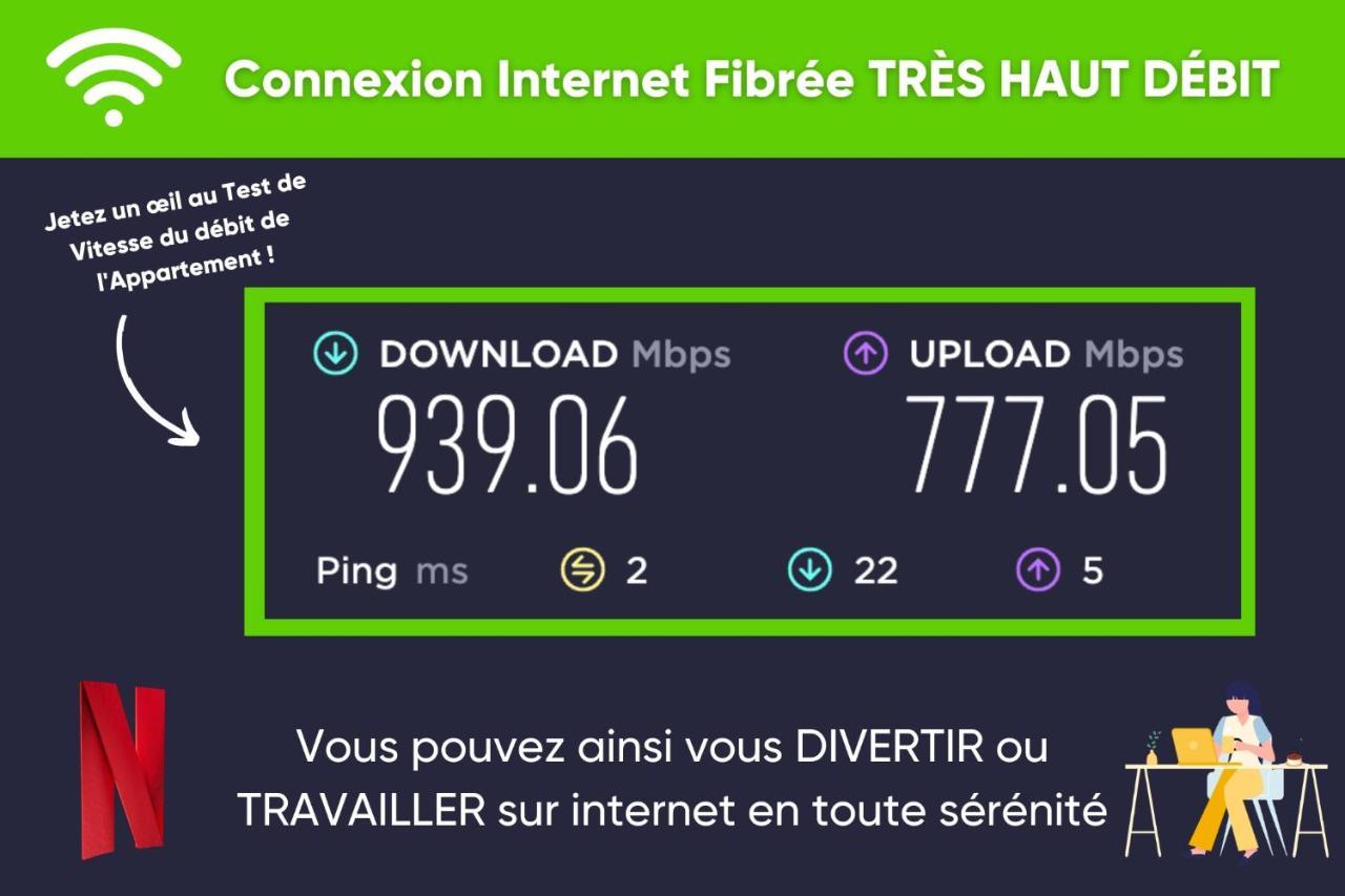 Le Cosygreen - Central/Netflix/Wifi Fibre - Sejour Lozere Mende Ngoại thất bức ảnh